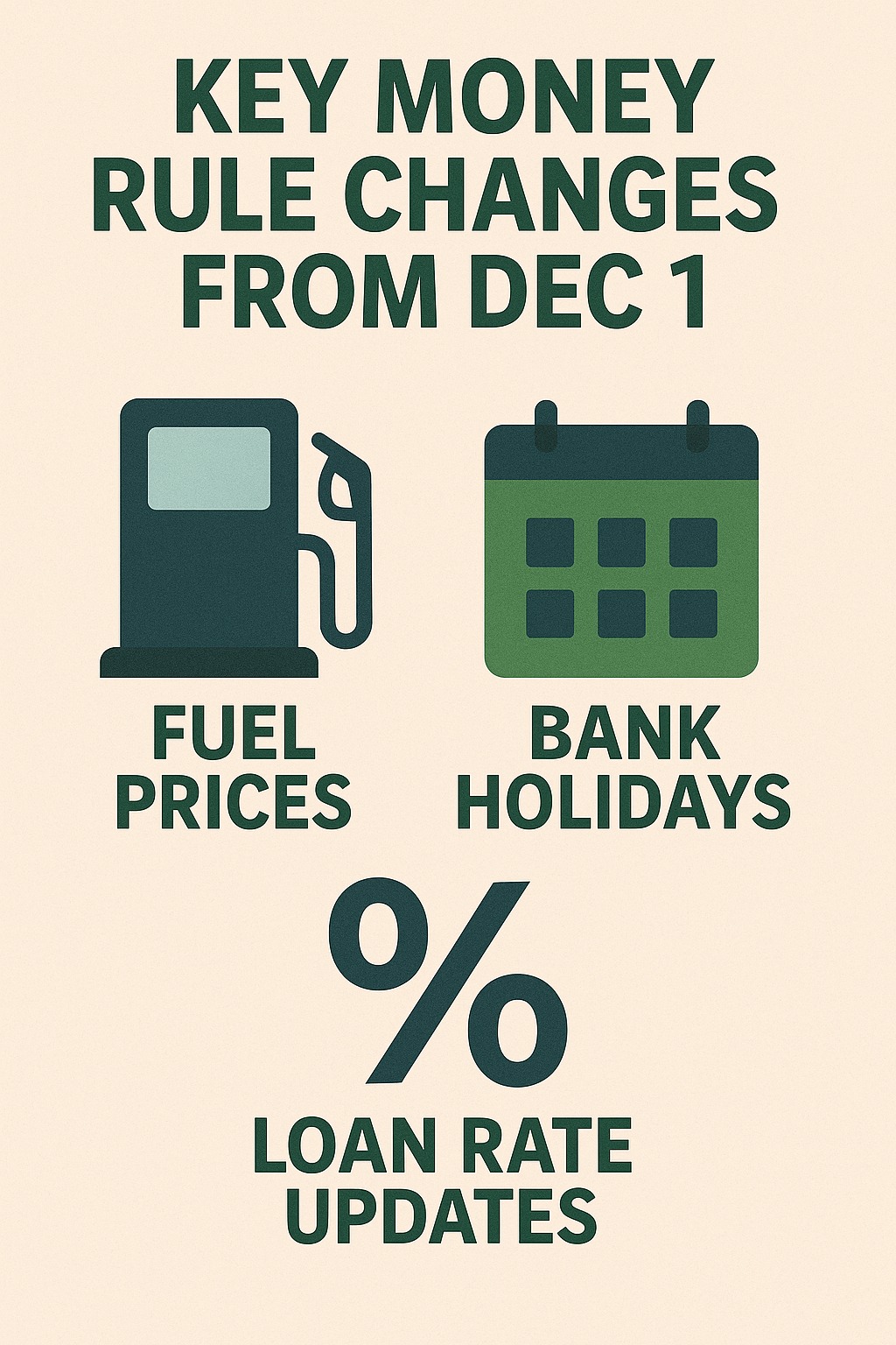 Key money rule changes from Dec 1 including fuel prices, bank holidays, and loan rate updates